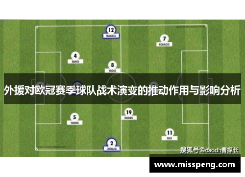 外援对欧冠赛季球队战术演变的推动作用与影响分析